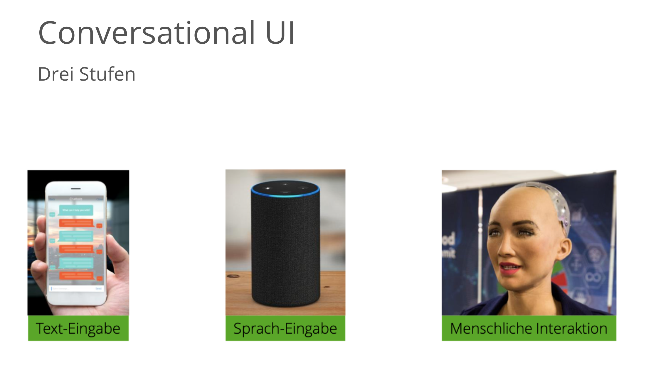 Conversational UI Drei Stufen Conversational UI