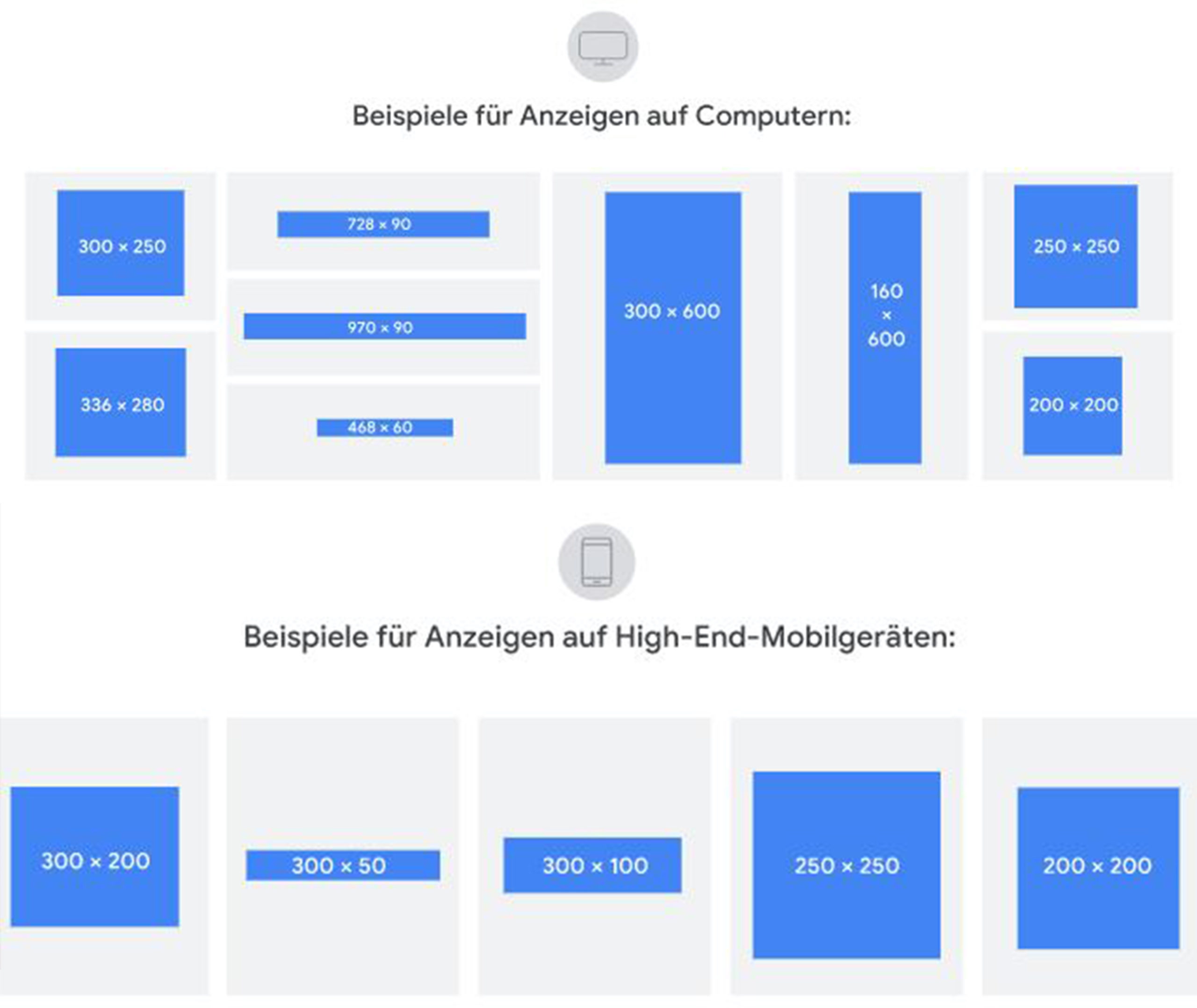 Beispiele für Anzeigenformate Google auf Computern und Mobilegeräten