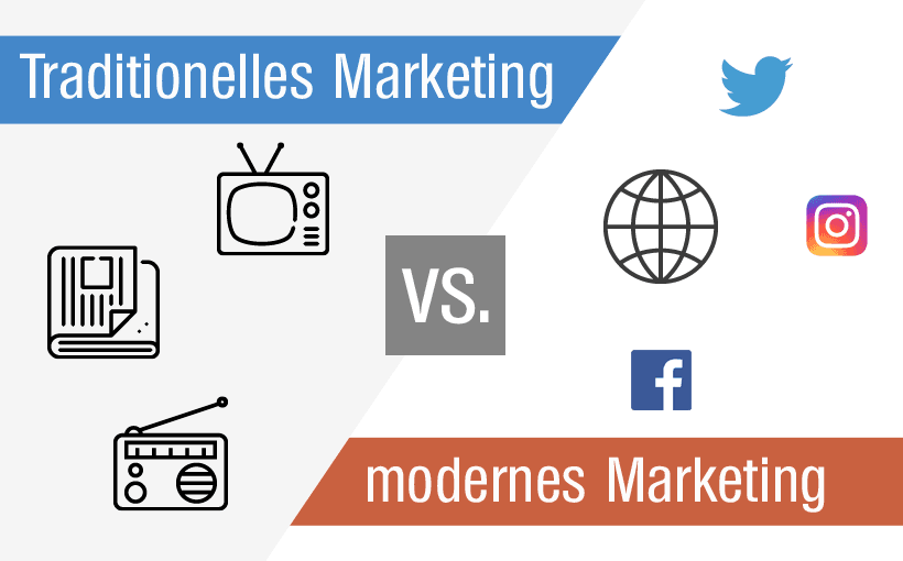 Digitale vs. klassisches Marketing